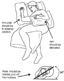 sleeping position for shoulder blade pain