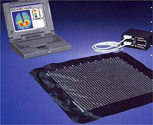 Figure 1: Pressure Mapping Technology (PMT) showing a computer with pressure mapping software, flexible sensor pad and electronics unit.