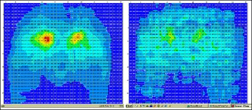 Figure 2: Pressure map images show areas of high and low pressure while seated. The colors and numbers on the screen correspond to pressure readings expressed as millimeters of mercury (mmHg).