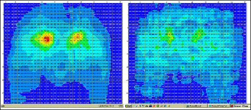 Pressure Mapping Assessment for Wheelchair Users