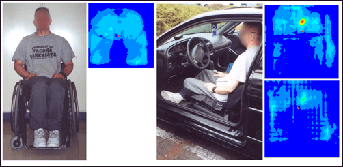 Figure 9: Pressure map in the wheelchair is good. In the car seat there is a red high pressure area (top right) that disappears when a cushion is added (bottom right).
